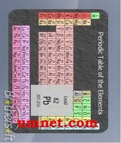 full periodic table java app free download game pic for full periodic table - Periodic Table Java App Free Download full periodic table java app free download game pic for full periodic table - Periodic Table Java App Free Download