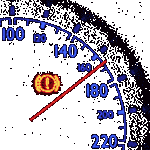 pic for Speedometer