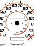 pic for speedmeter