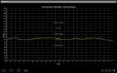 game pic for Barograph