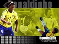 pic for Ronaldinho