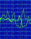 pic for SoundGraph